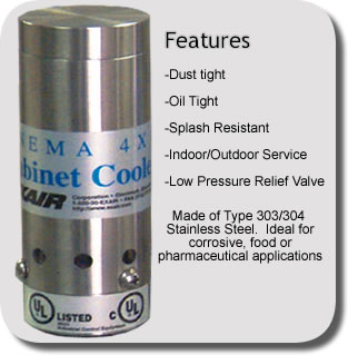 NEMA 4x Cabinet Cooler